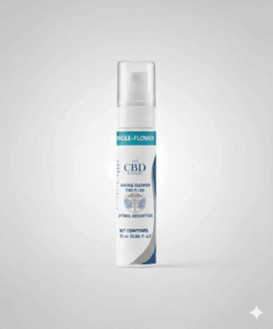 The CBD Expert's CBD Whole Flower Fluid Spray bottle for fast-acting, full-spectrum relief